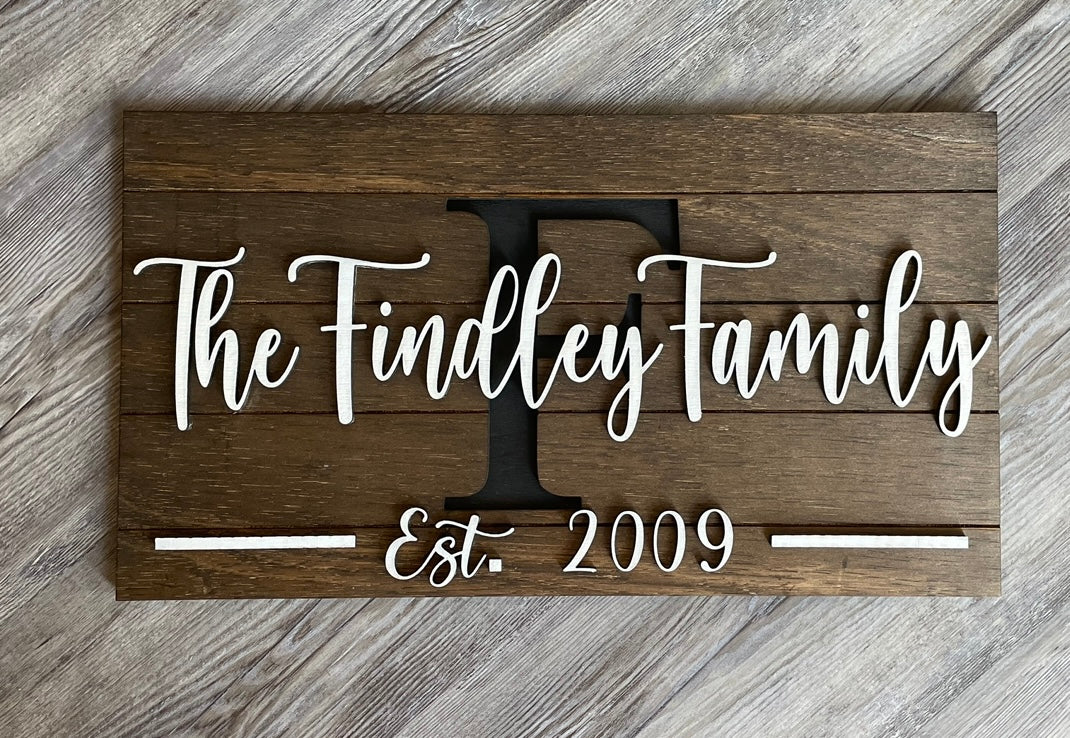 Family Name Plaque