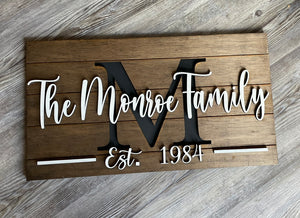 Family Name Plaque